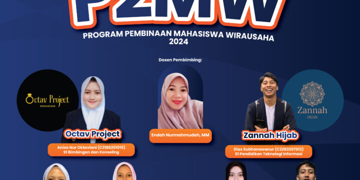 Tim Lolos Pendanaan P2MW 2024